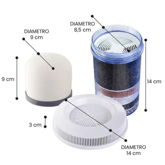 Kit X 3 Repuestos Purificador De Agua